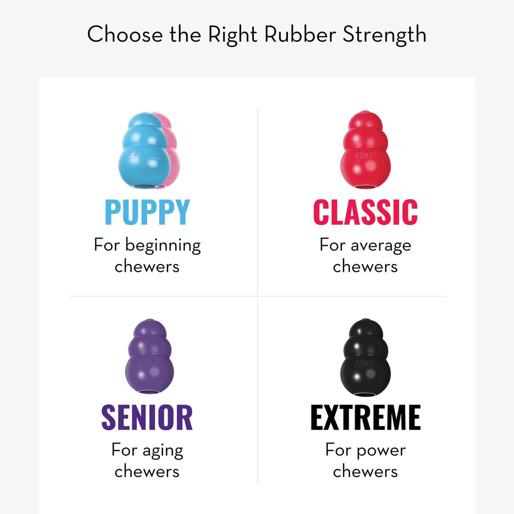 KONG Cachorro duradero y resistente para mordidas de cachorros.