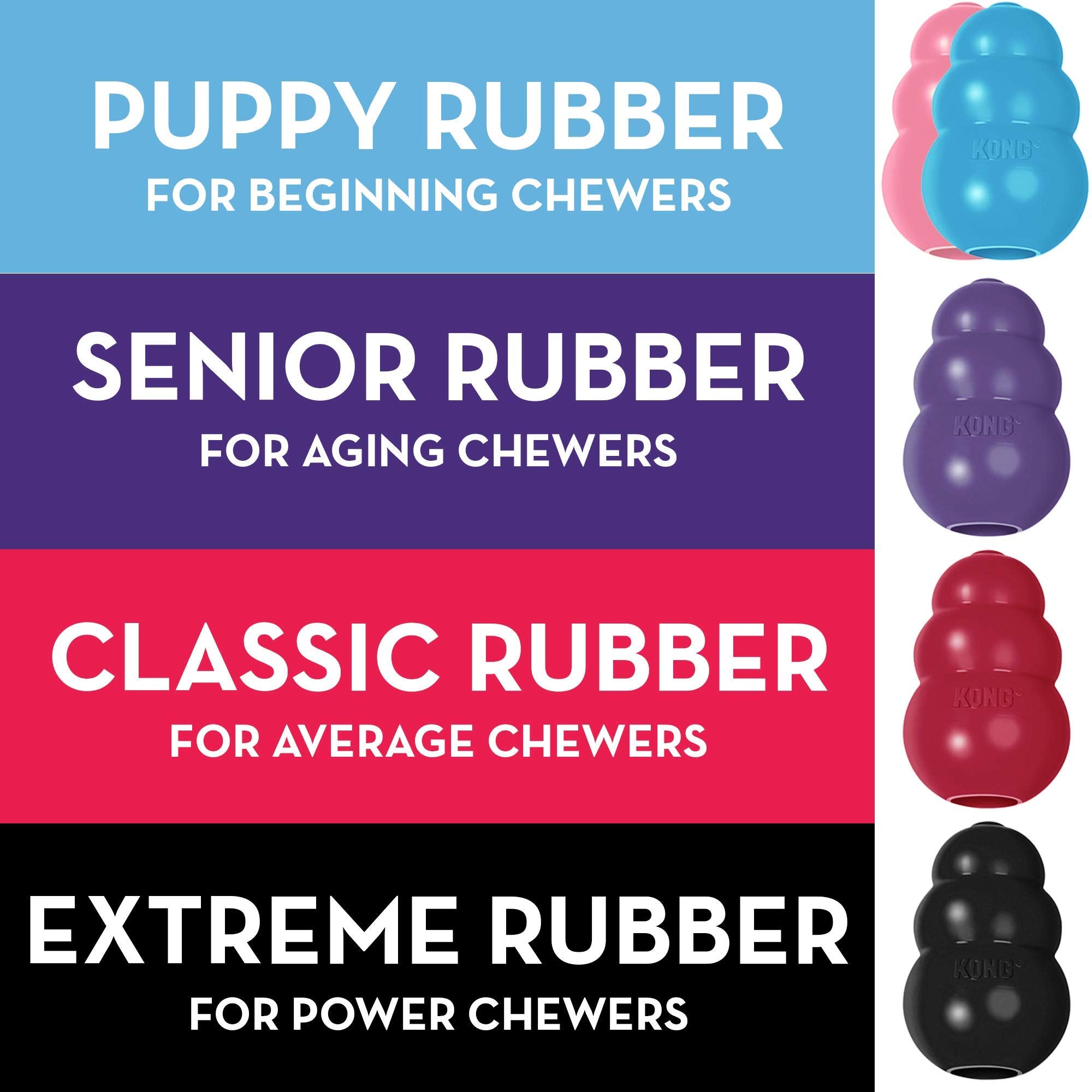 KONG Classic apto para lavavajillas, limpieza rápida tras juego.