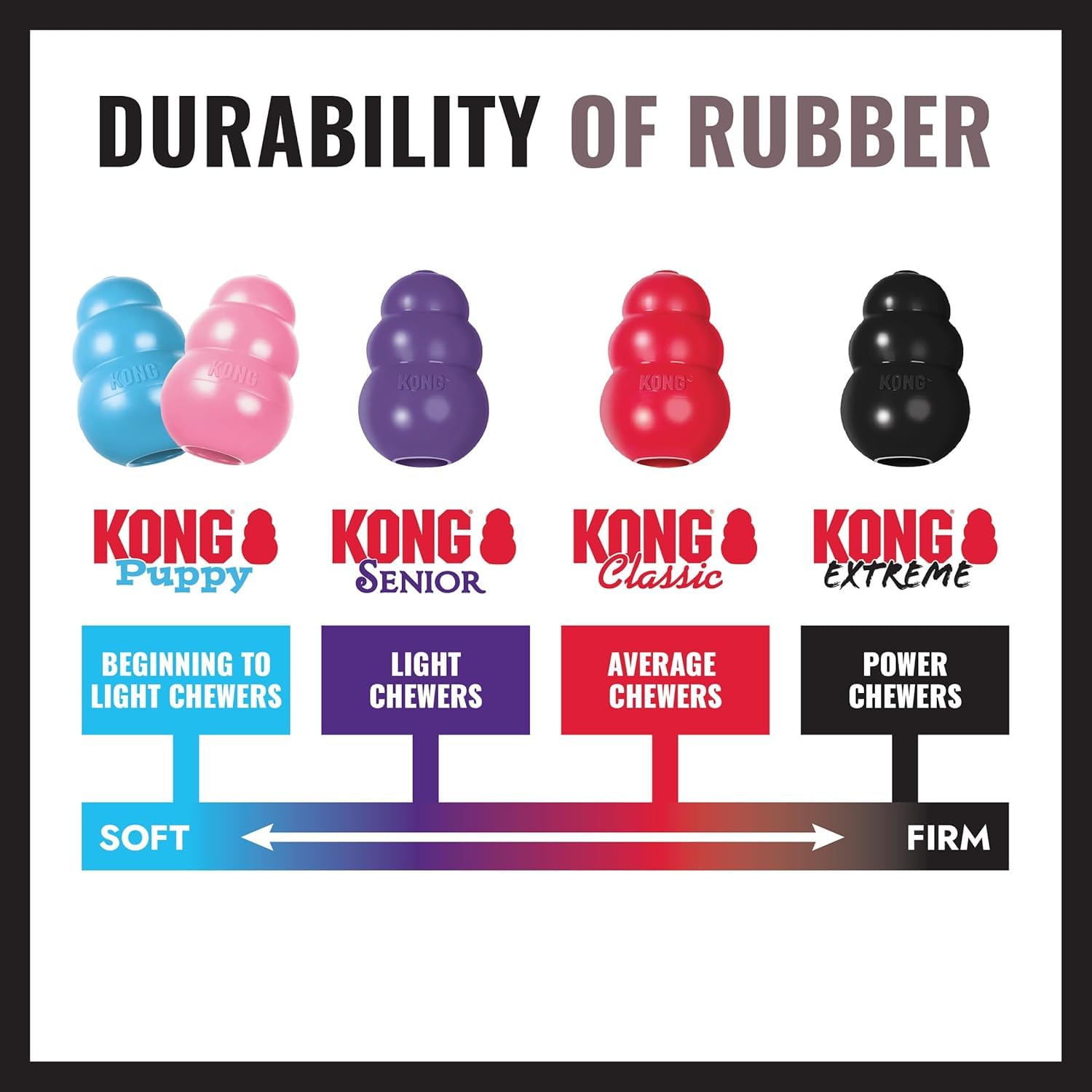 KONG Extreme Donut: tamaño-mediano para razas pequeñas y medianas