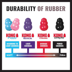 KONG Extreme Donut: tamaño-mediano para razas pequeñas y medianas