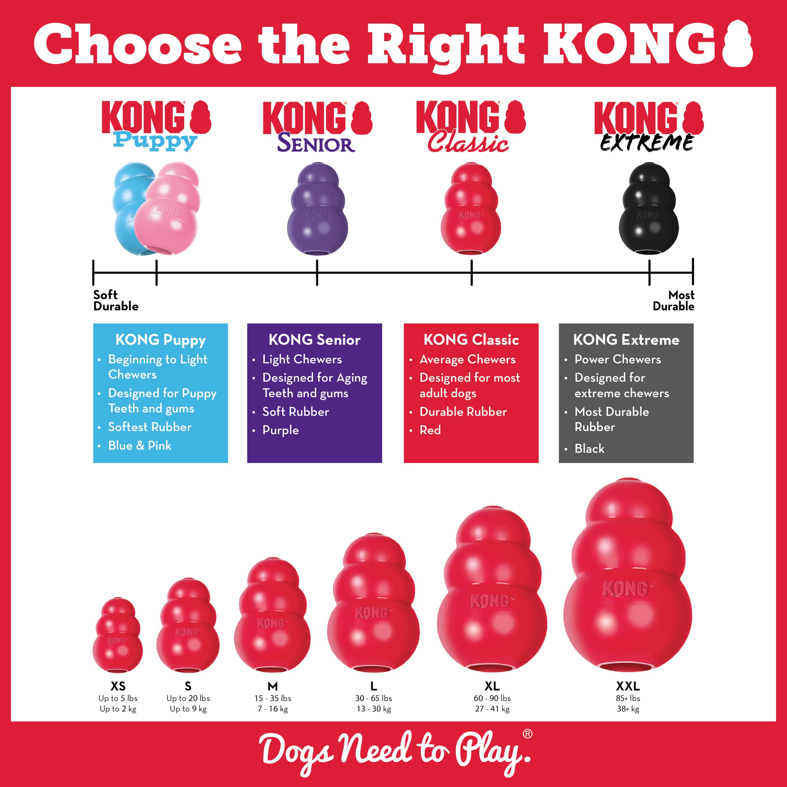 KONG Marathon paquete de dos unidades para entrenamiento y juego.