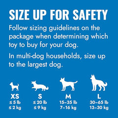 KONG Puppy, dentición suave para cachorros en desarrollo