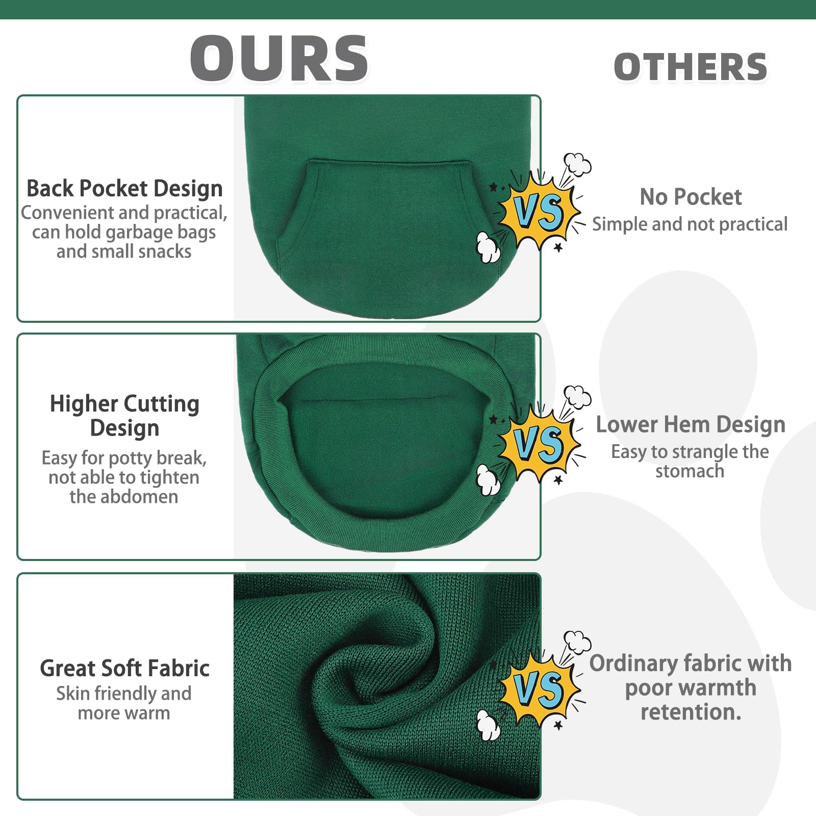 KOOLTAIL sudadera para perros, material resistente para juegos activos.
