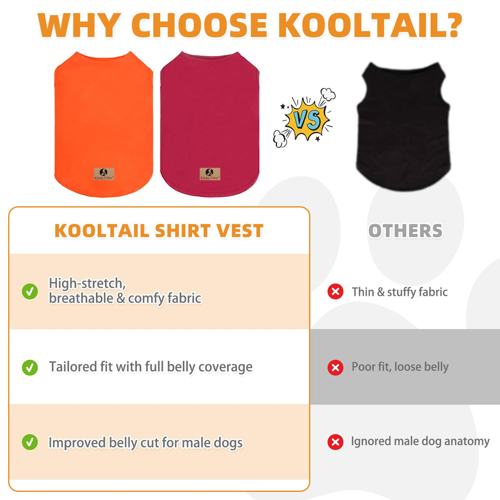 KOOLTAIL diseño amarillo gris, estilo versátil para perros machos y hembras.