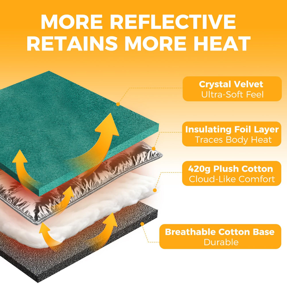 KOOLTAIL forro de aluminio reflectante, mantiene el calor eficientemente