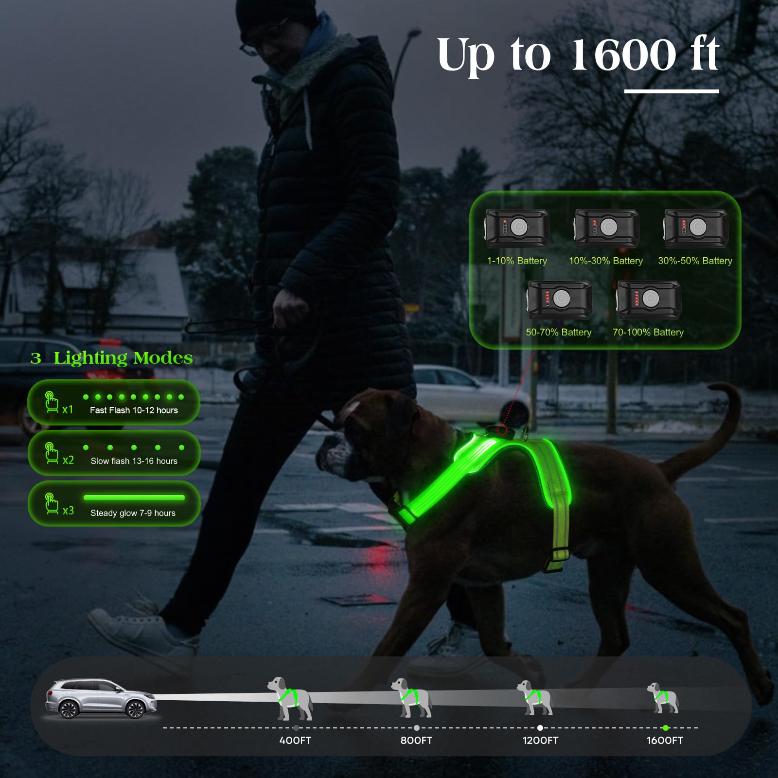 Kpuplol arnés luz para perro con ajuste de talla cómodo