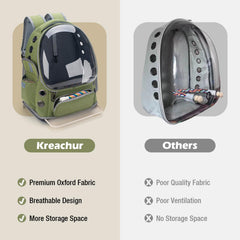 KREACHUR mochila con bandeja removible, facilita la limpieza durante los viajes.