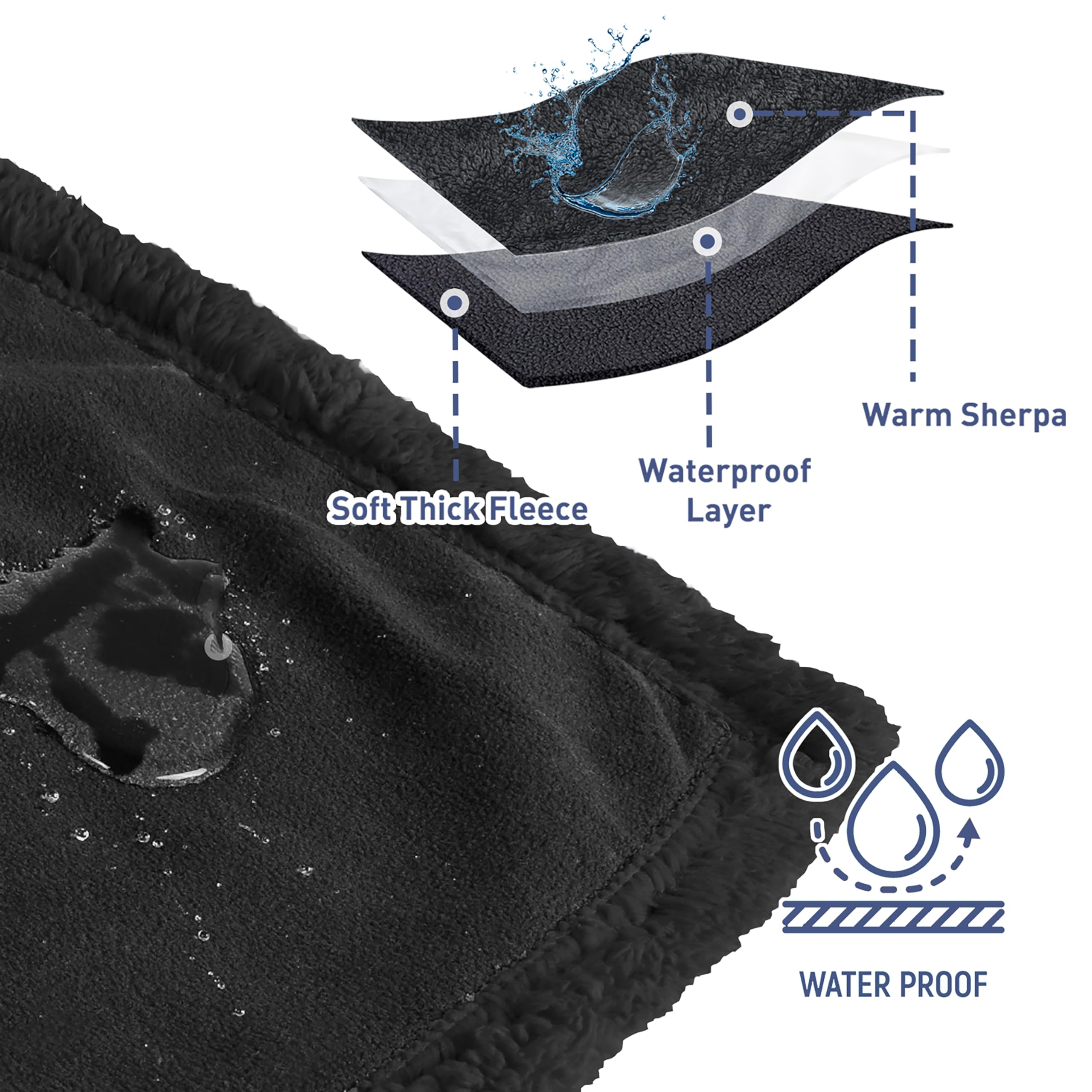 Kritter Planet funda mueble impermeable y reversible, combina estilo y protección