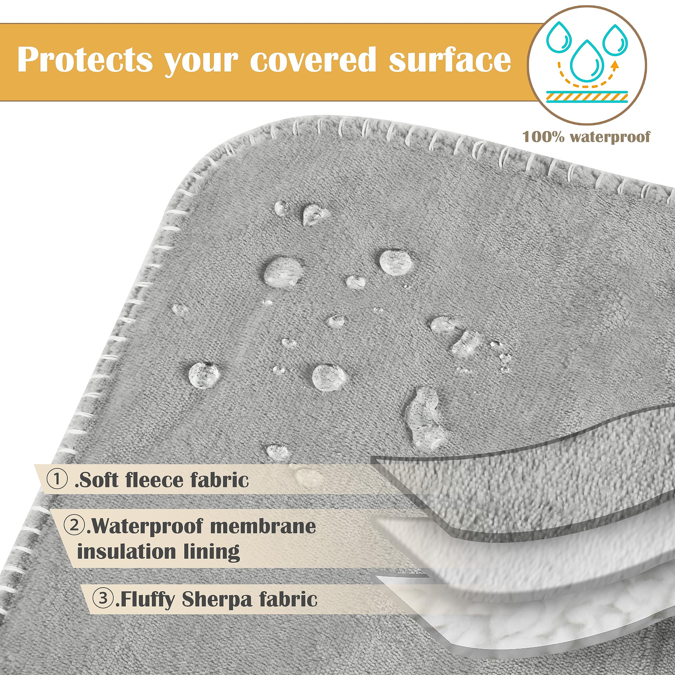 Kritter Planet manta impermeable con huellas de pata, sensación acogedora y limpieza mejorada.