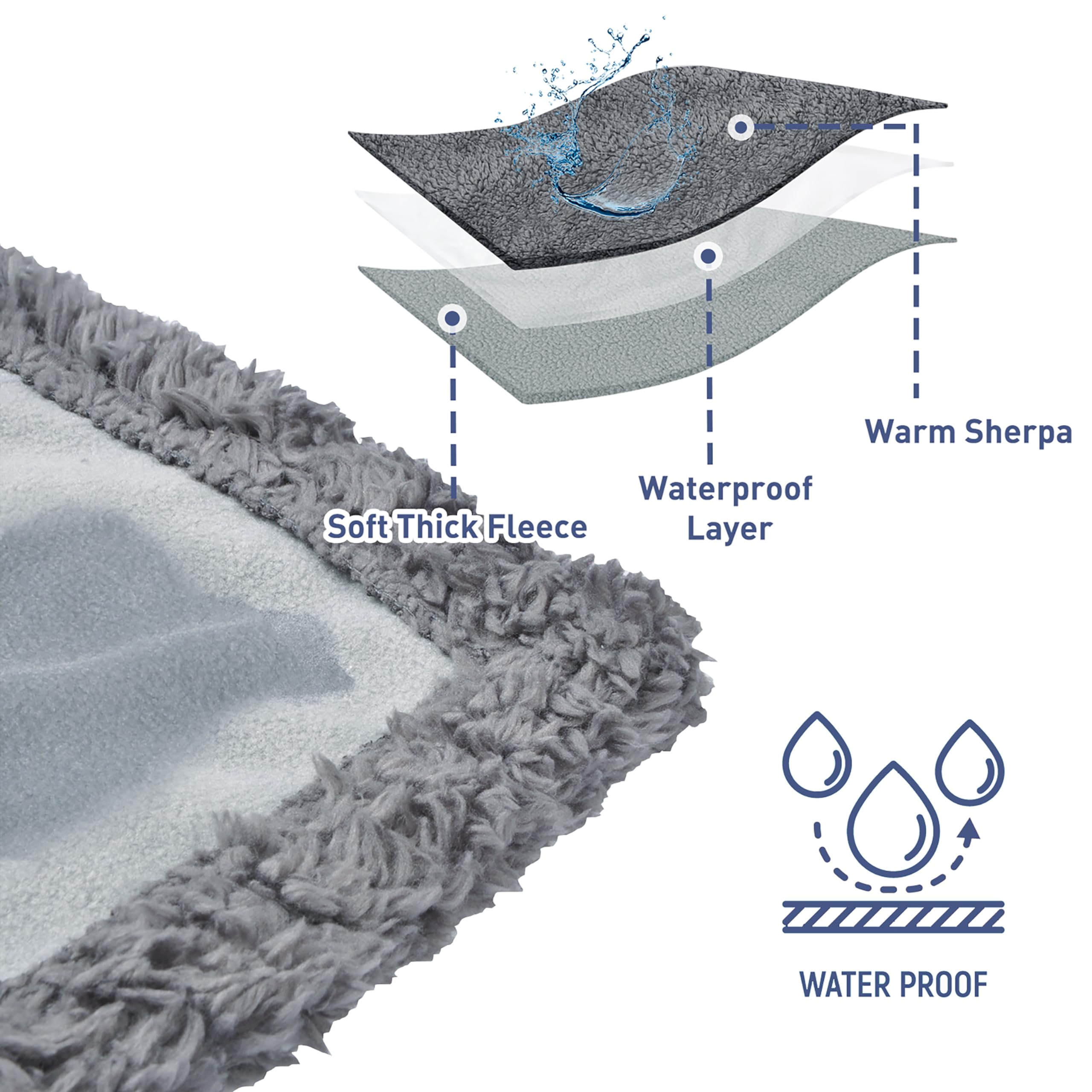Kritter Planet protector de sofá impermeable mantiene los muebles limpios