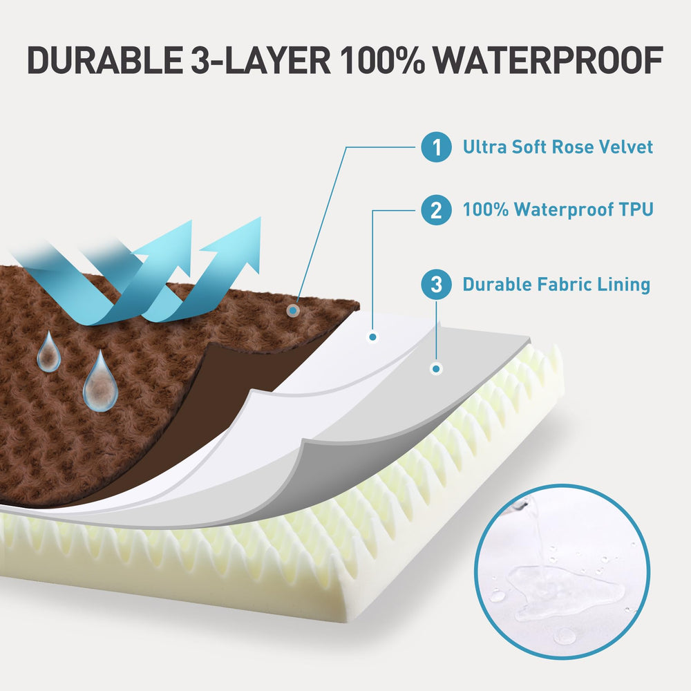 KSIIA capa impermeable TPU, mantiene el relleno seco.
