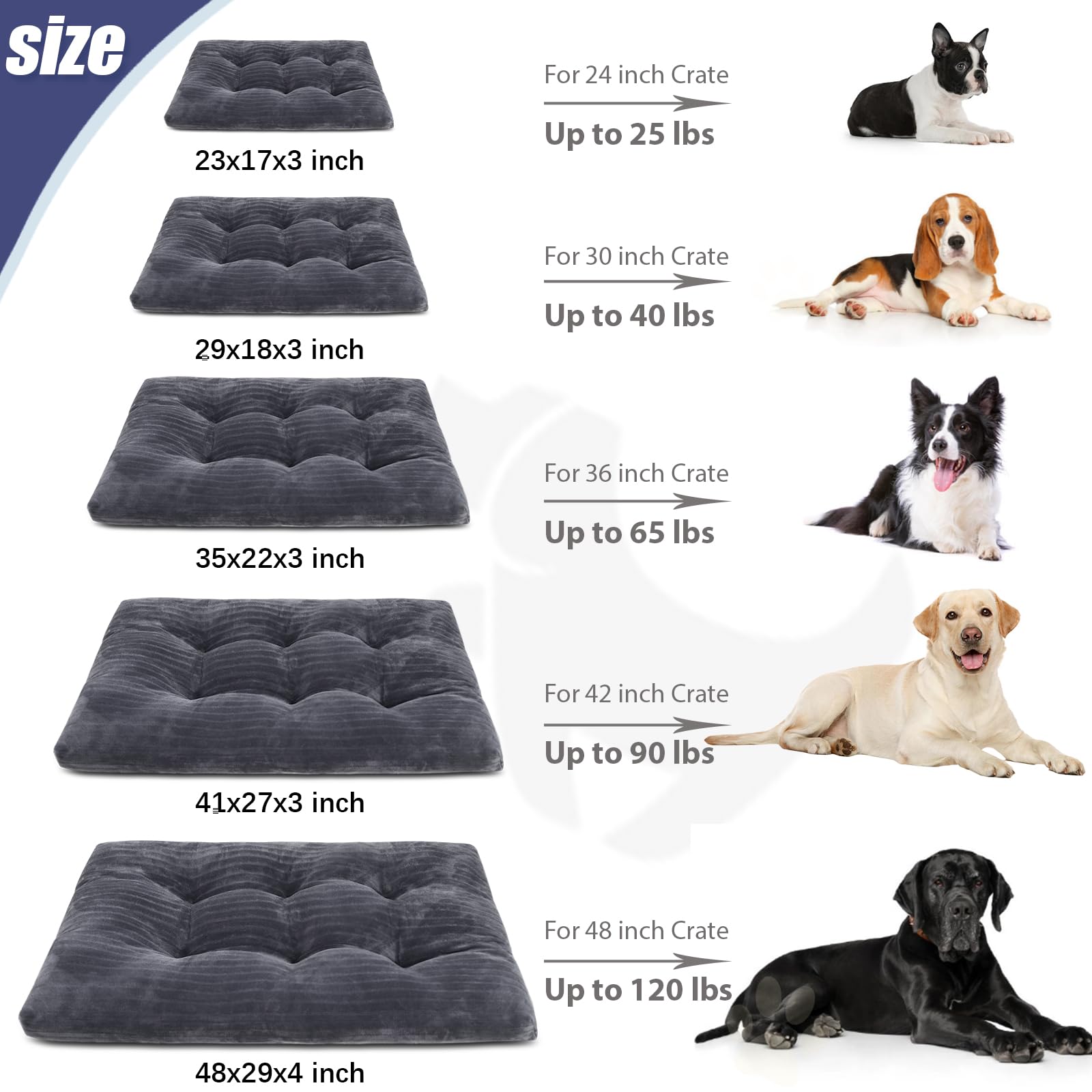 KSIIA tamaño 41x27 pulgadas para perros grandes y activos.