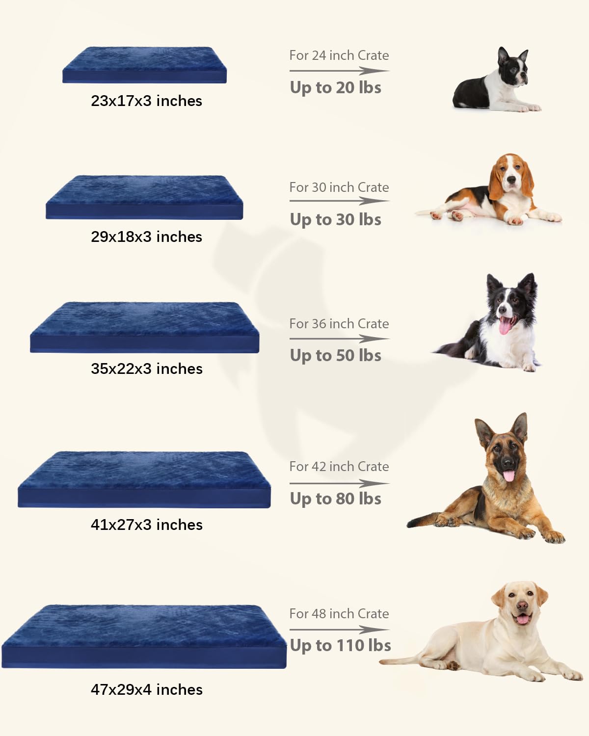 KSIIA cama 23x17 pulgadas para perros hasta 9 kg.