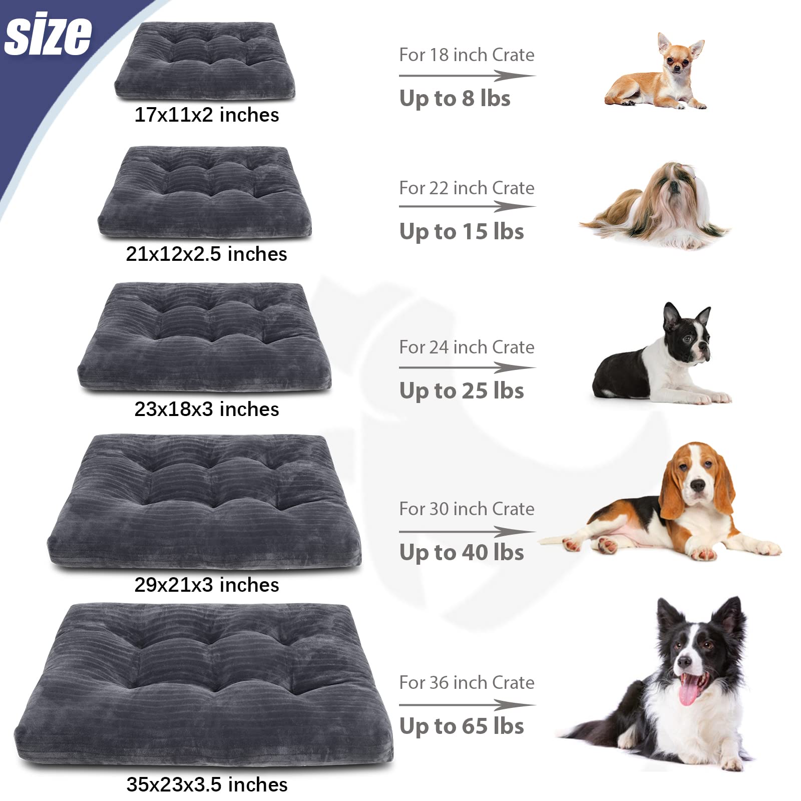 ksiiia empaque-vacuo-cama-perro-gris llega comprimida y se expande para uso rápido.