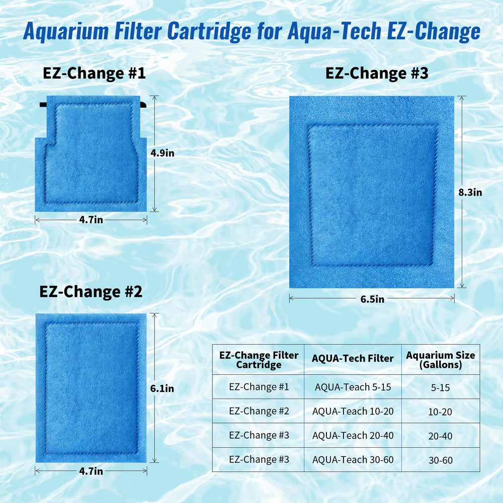 Kucbraly cartucho filtro Aqua-Tech 20-40 30-60, filtración estable