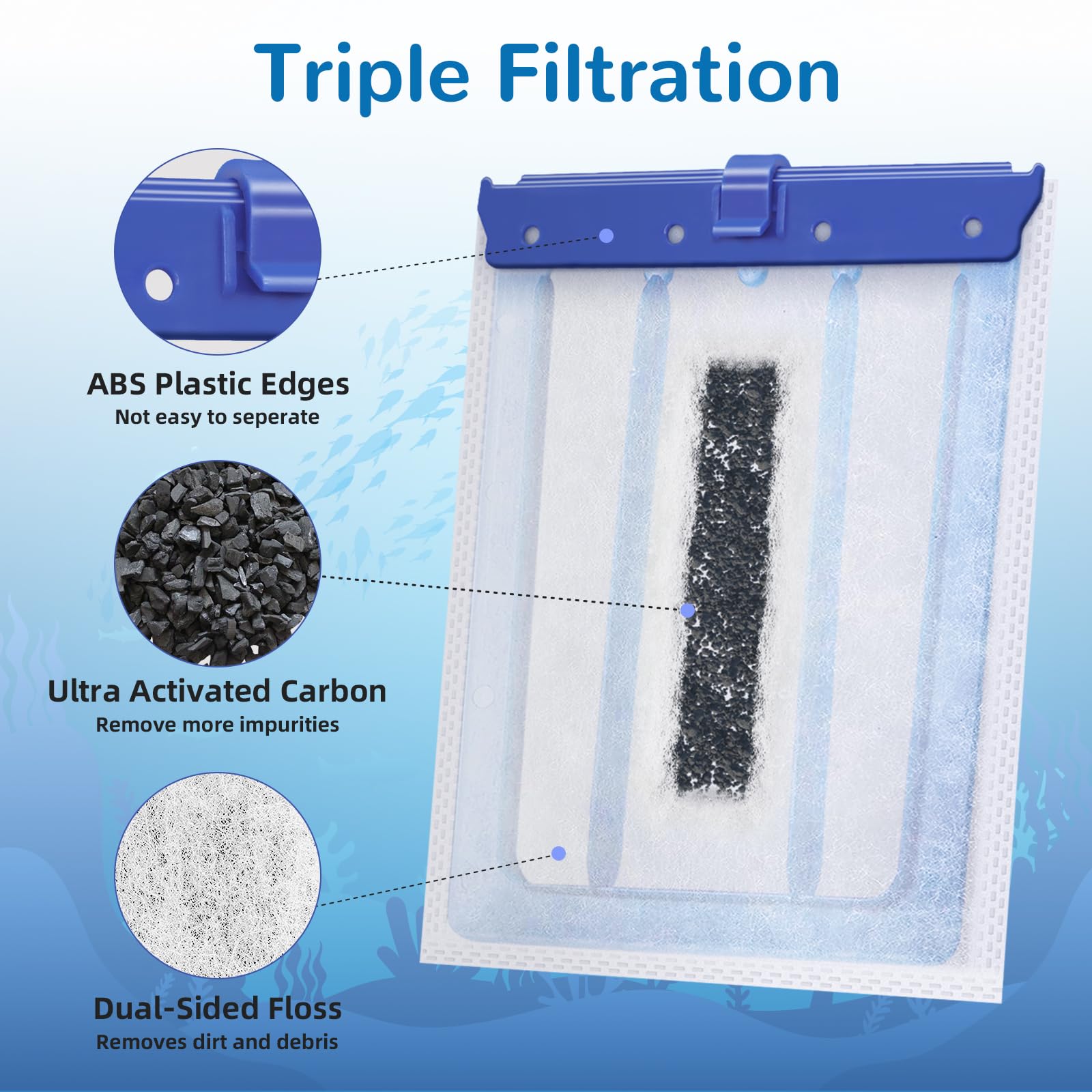 Doble malla densa Kucbraly atrapa residuos para agua cristalina.
