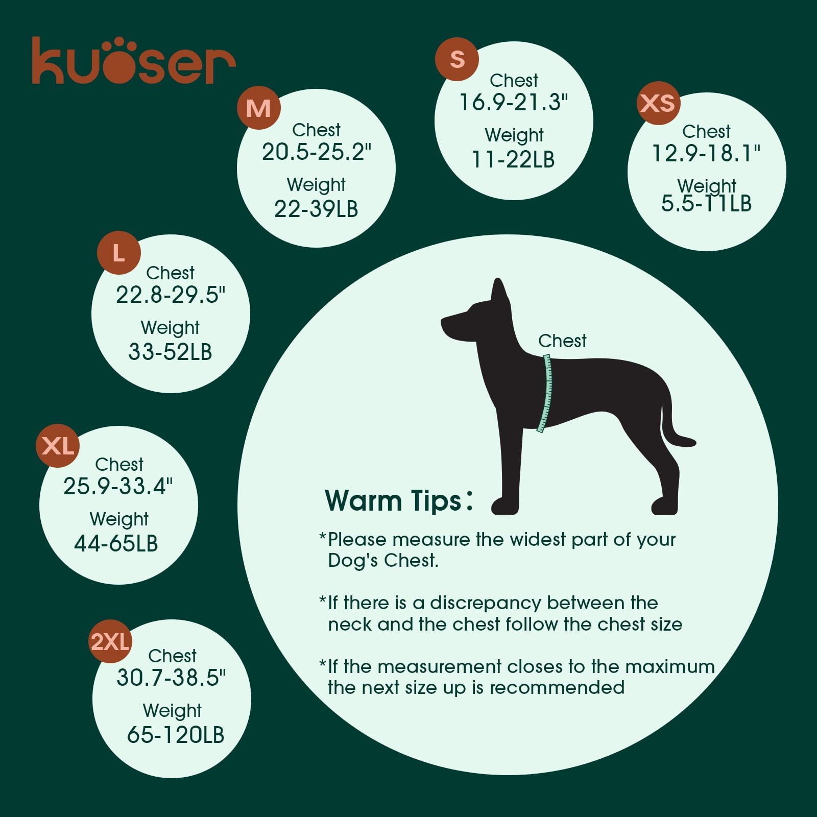 Kuoser chaleco salvavidas para perros, ajuste seguro y cómodo para salidas acuáticas.