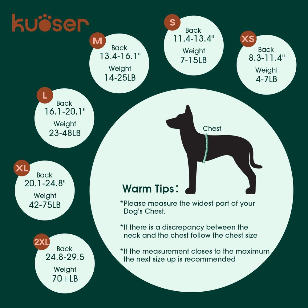 Kuoser recubrimiento enrollable, diseño para higiene fácil sin limitar movilidad.