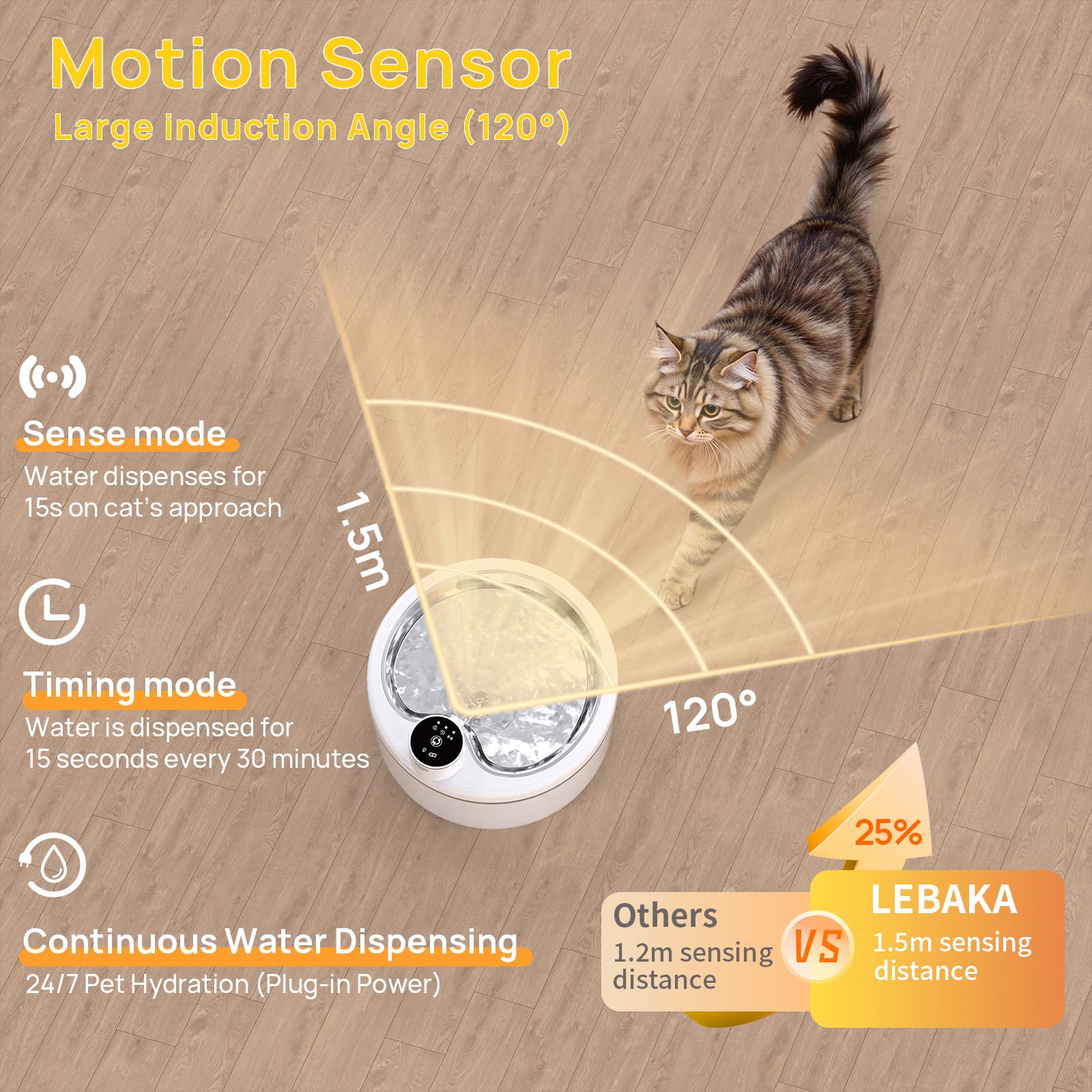 Bebedero LABEKA con modos inteligentes para adaptarse al gato.