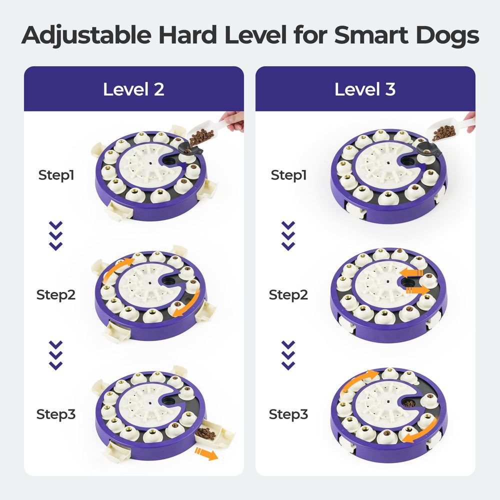 LACCEN ajuste 4 en 1 de dificultad, adapta el reto a cada perro.