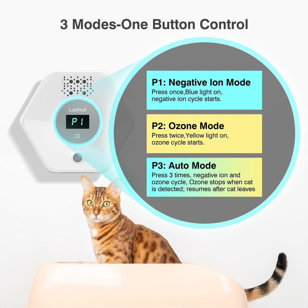 Ladnut Seguridad para gatos: ozono suave sin irritar
