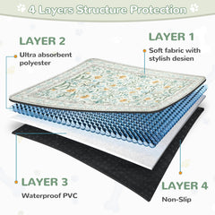 Lahome diseño decorativo, almohadillas para perros que embellecen el hogar.