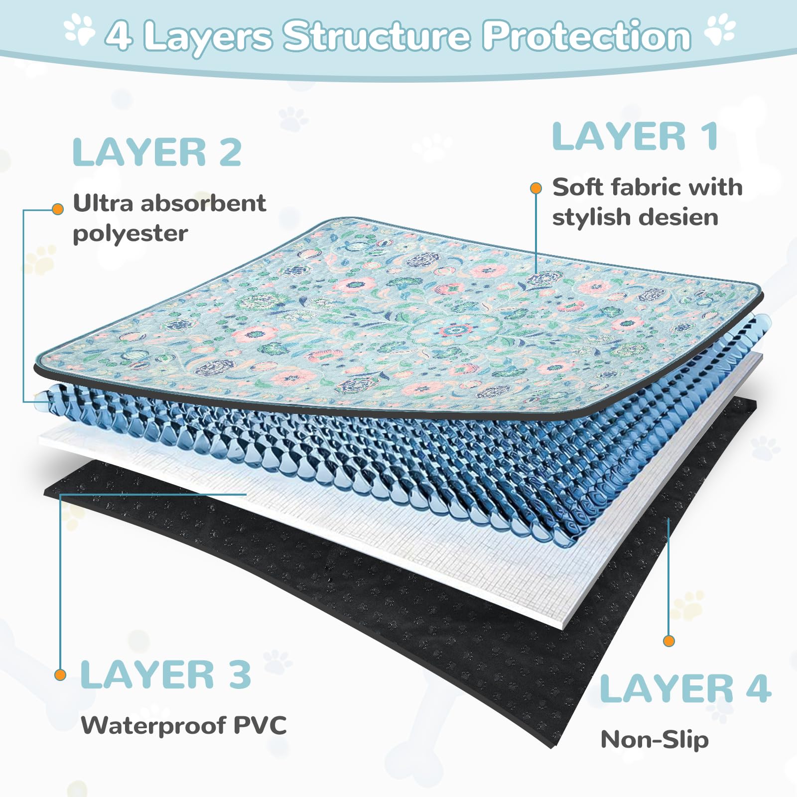Lahome superficie resistente a rayaduras para uso diario.
