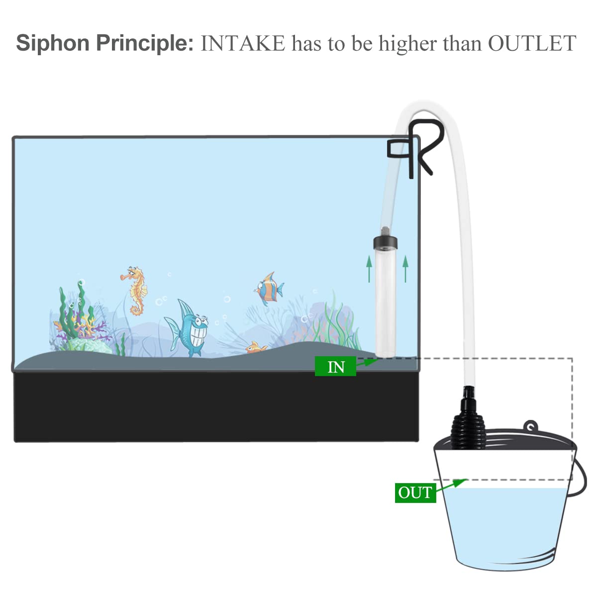 Laifoo acuario agua clara: uso para mantener el agua limpia y estable.