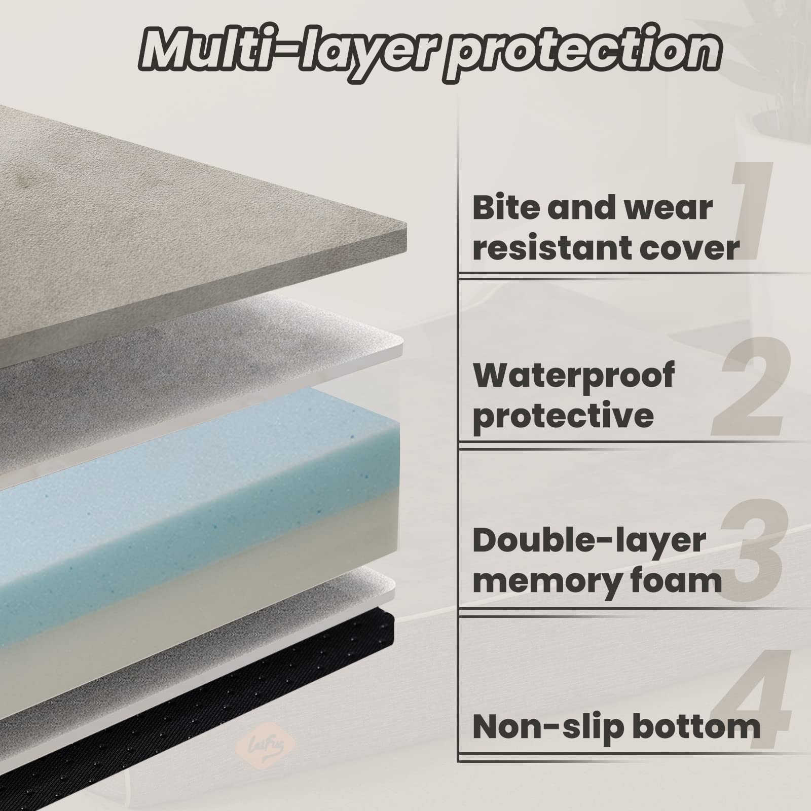 Laifug espuma memory foam 30D/45D, contorno suave y recuperación.
