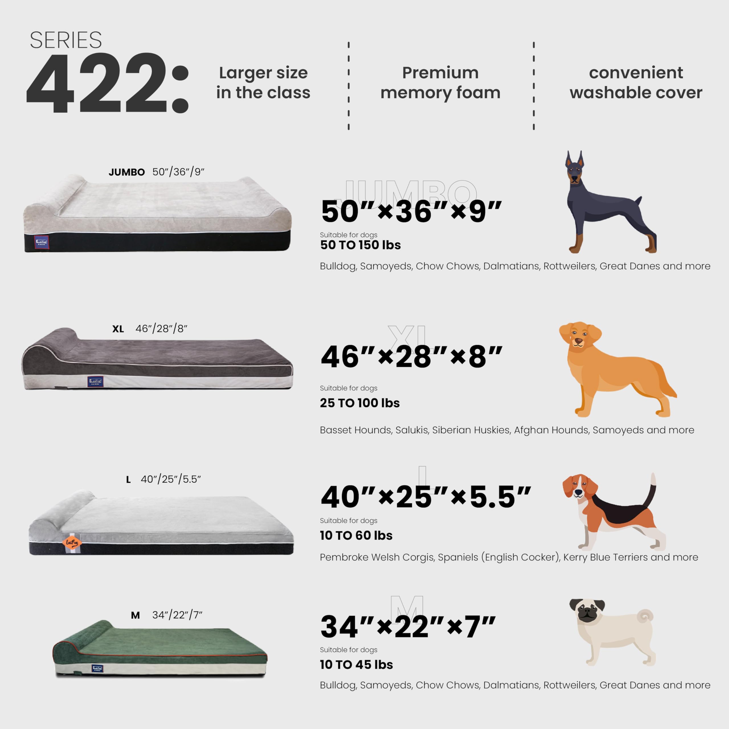 Laifug diseño de doble almohada para cabeza y cuello, mejora la alineación.