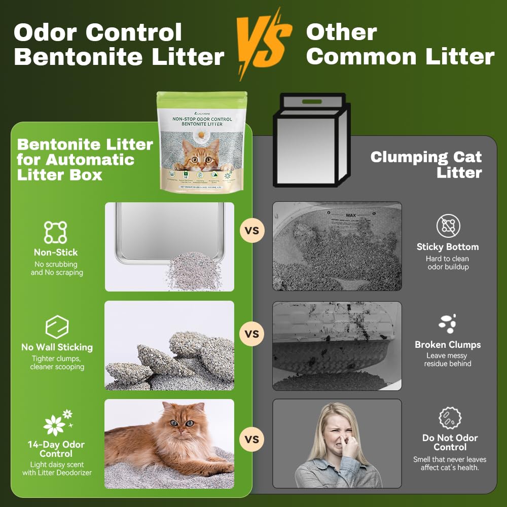 LALAHOME bentonite-litter-tamano-10-lb: opción práctica para hogares