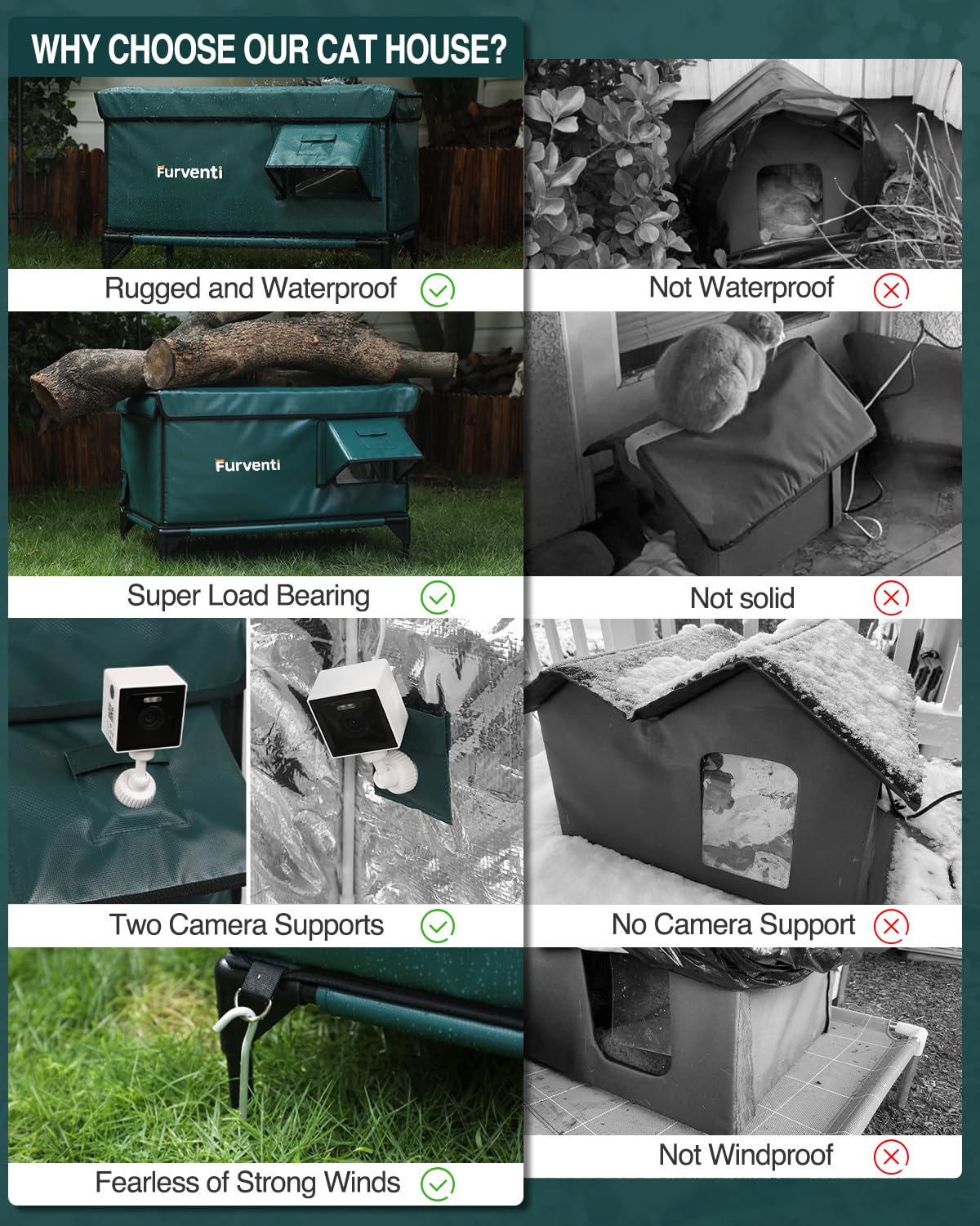 Lamlingo base-elevada, mantiene al gato seco en terreno húmedo