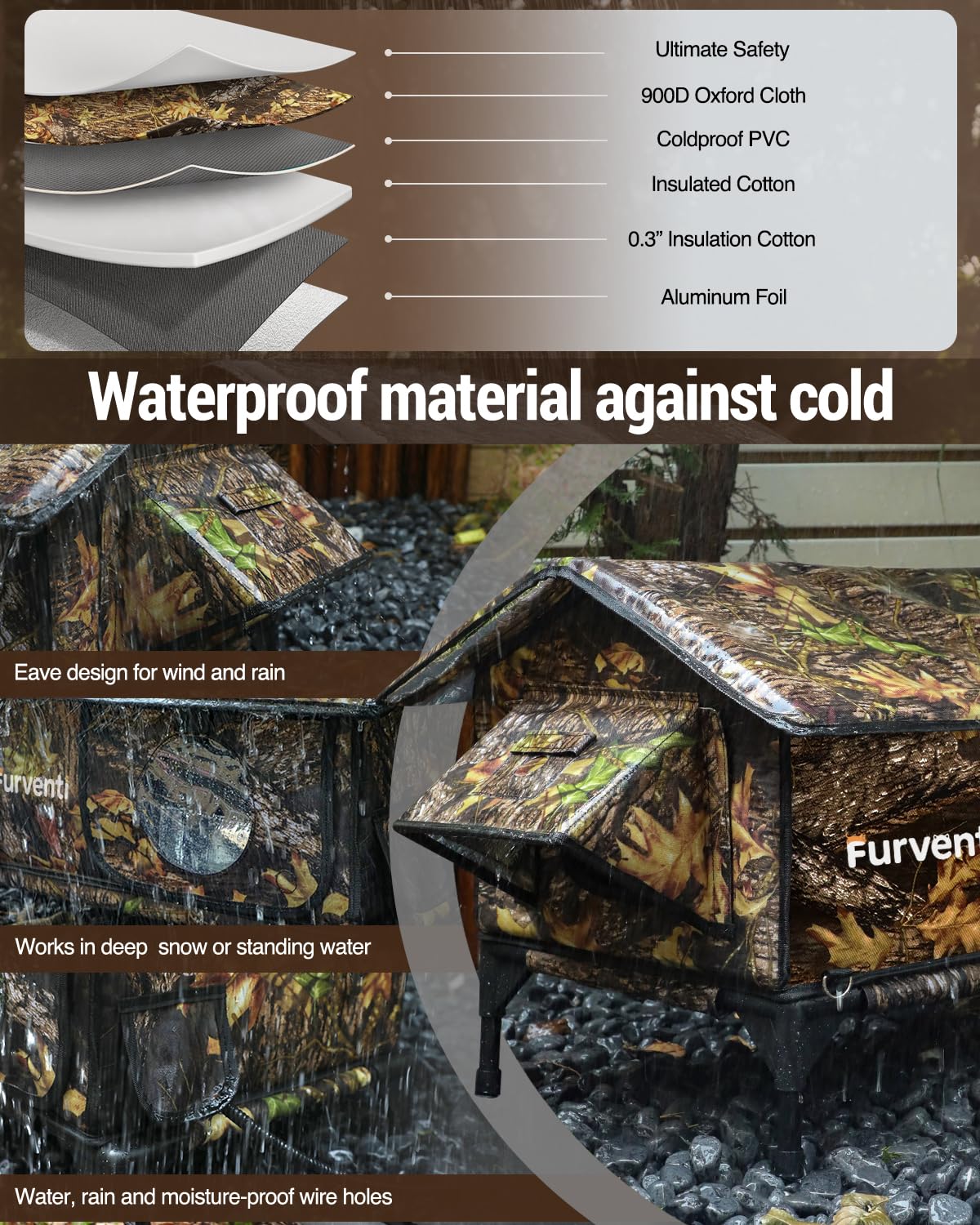 Lamlingo alero impermeable: proteccion contra la lluvia alrededor del refugio