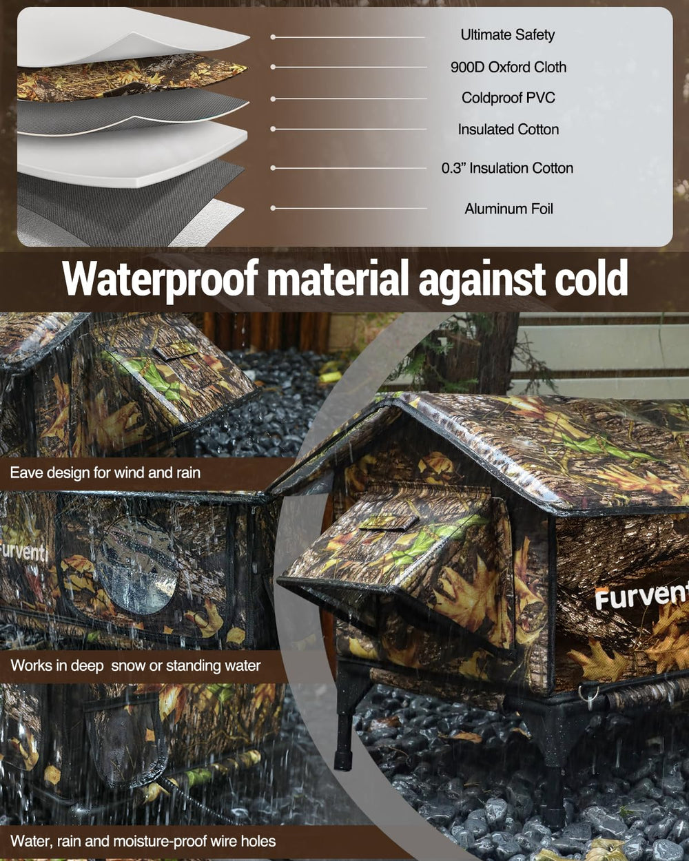 Lamlingo alero impermeable: proteccion contra la lluvia alrededor del refugio