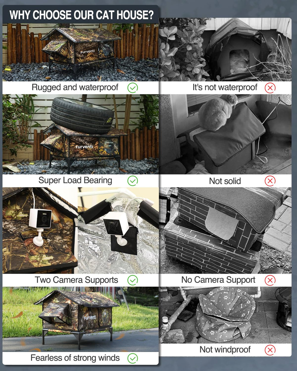 Lamlingo uso exterior jardin: refugio ideal para gatos ferales y pequenos