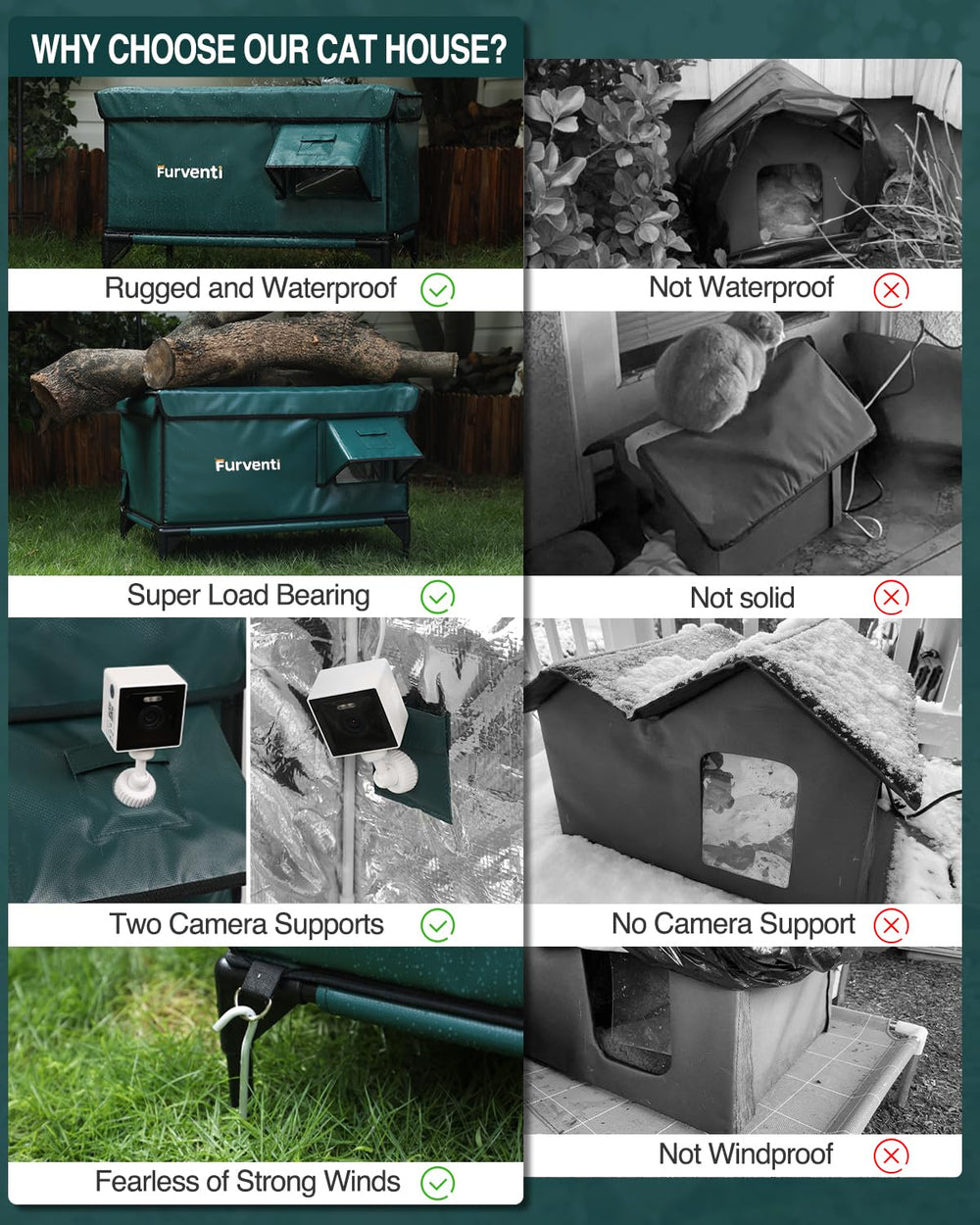 Lamlingo casa-gato-base-elevada: mantiene al gato seco sobre el suelo húmedo.