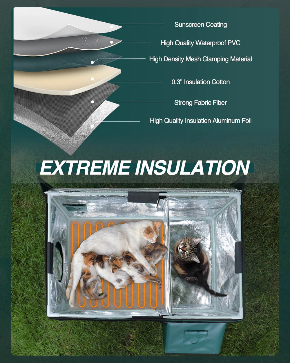 Lamlingo casa-gato-base-impermeable: base antihumedad exterior.