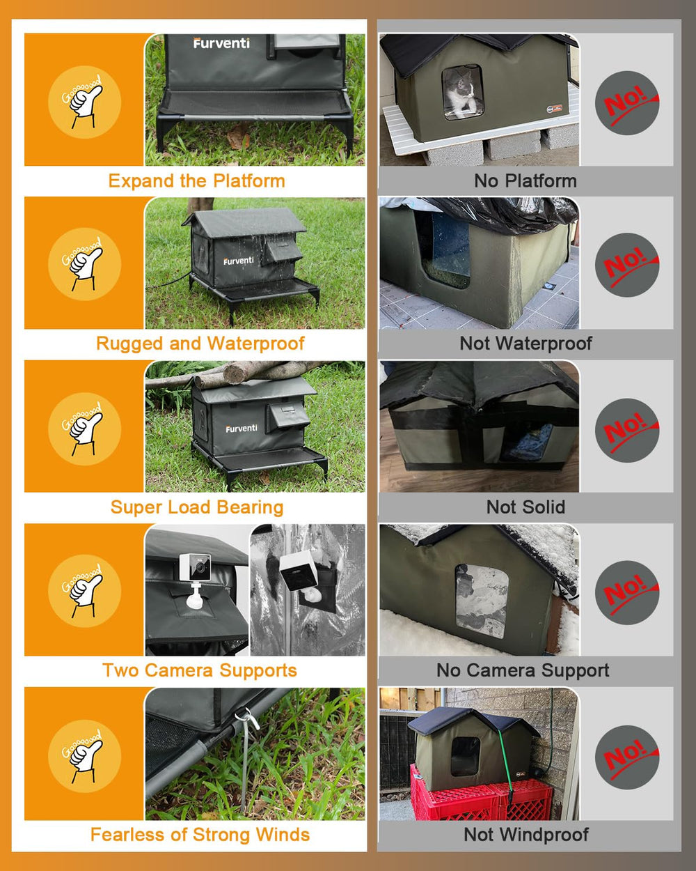 Lamlingo casa gato caliente exterior uso jardin ideal.