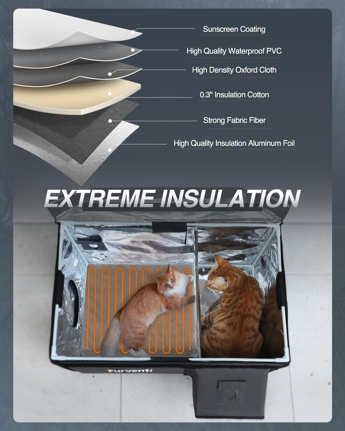 Lamlingo casa para gatos exterior base impermeable, base seca incluso en barro.