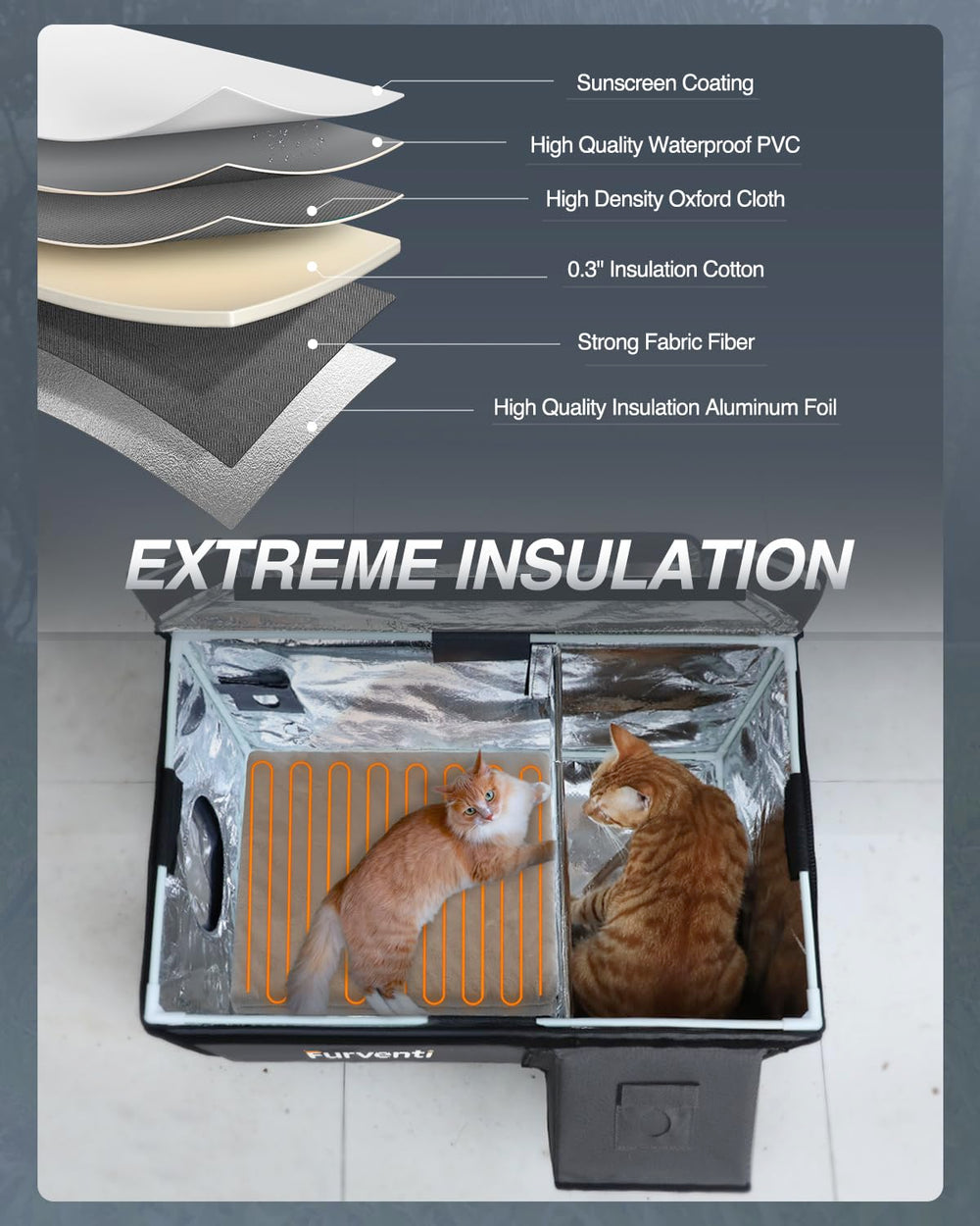 Lamlingo: casa-gato-exterior-base-resistente-humedad, base estable incluso en terreno mojado.