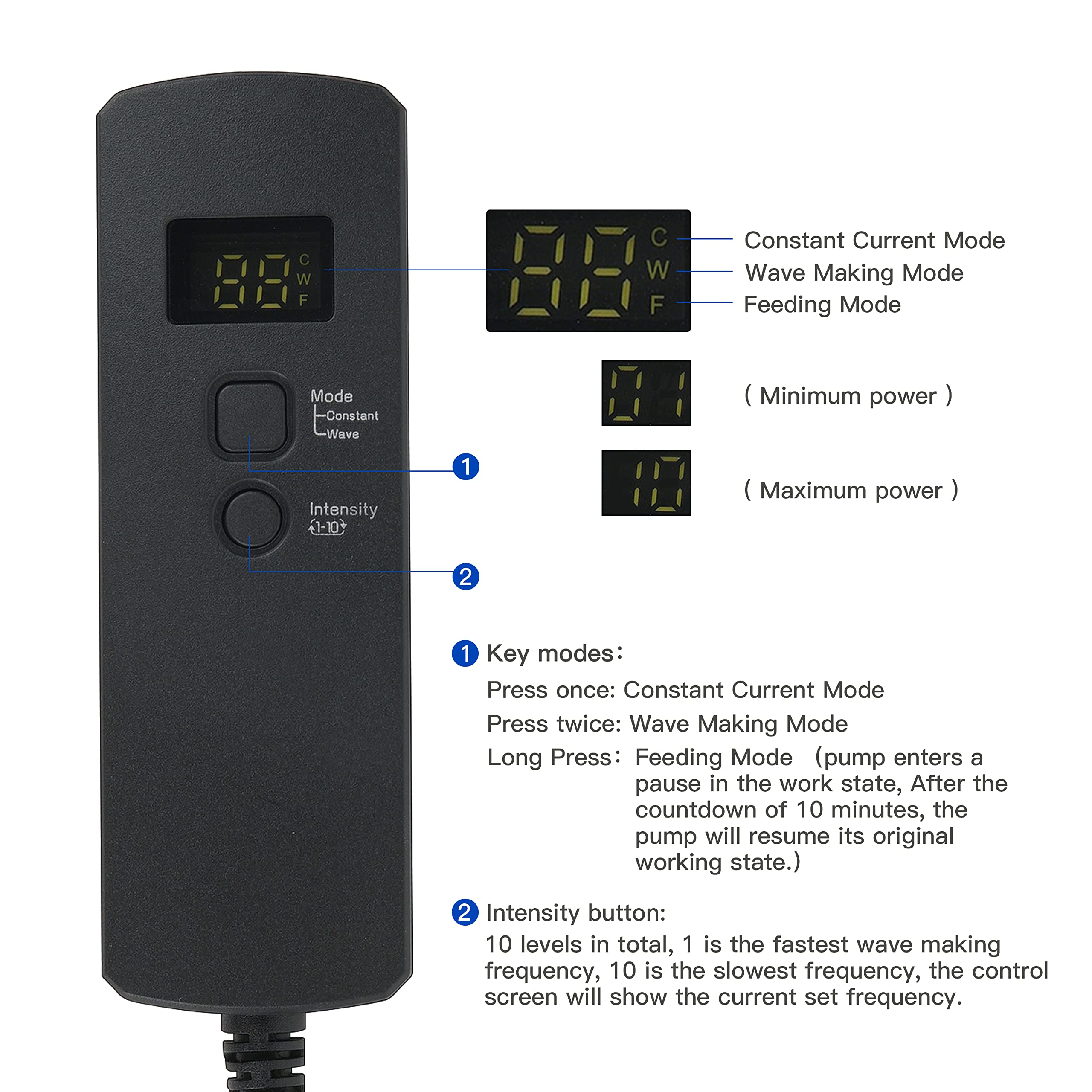 Eje cerámico y guía de fibra de carbono prolongan la vida útil