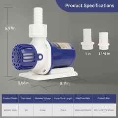 LANDEN BIOSMO-controlador externo visible, ajuste de modos y caudales