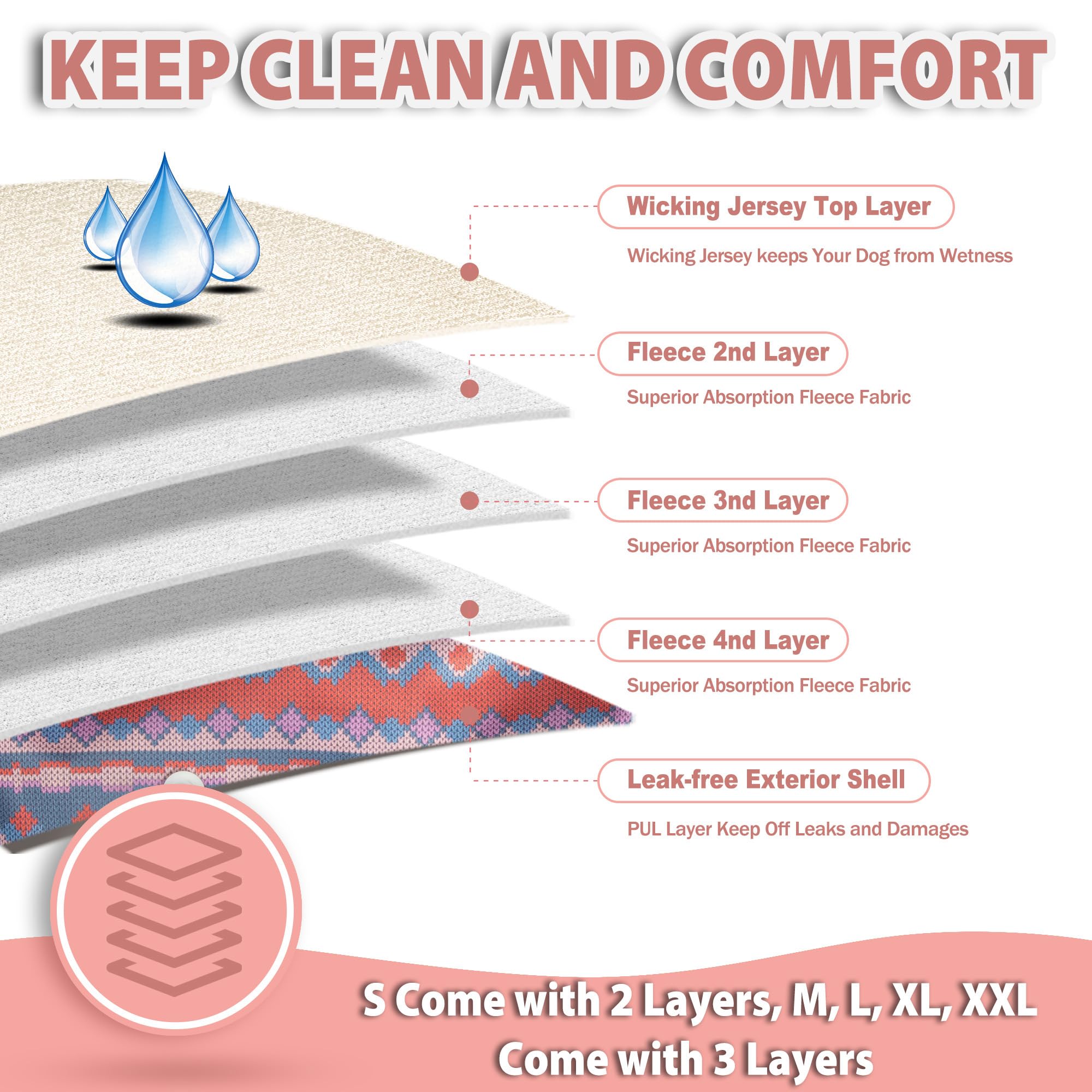 Langsprit interior suave para mayor absorción y confort diario.