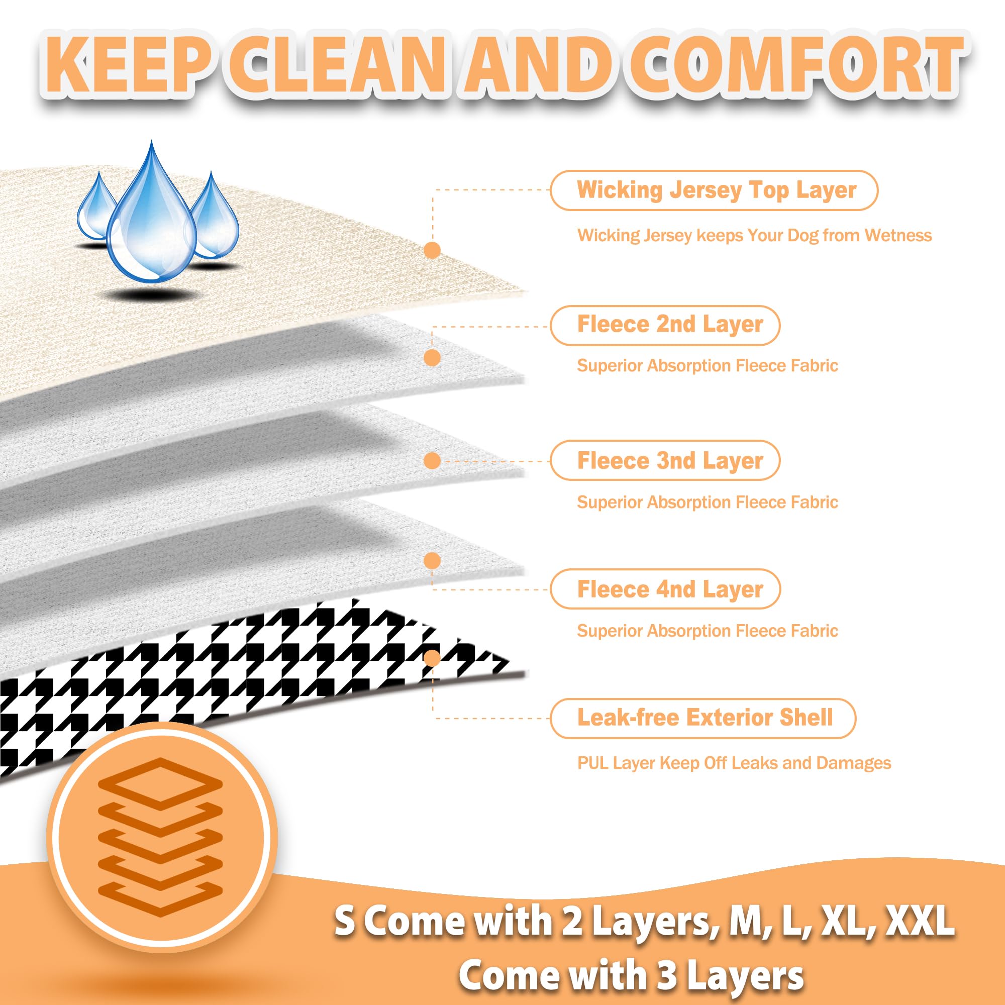 Langsprit pañales para perros, interior absorbente para mayor comodidad.