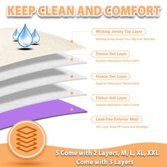 Langsprit pañales con exterior TPU impermeable para mantener la casa limpia.