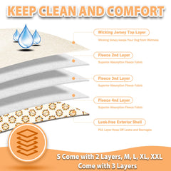 Langsprit pañales para perros, interior absorbente y transpirable para evitar fugas.