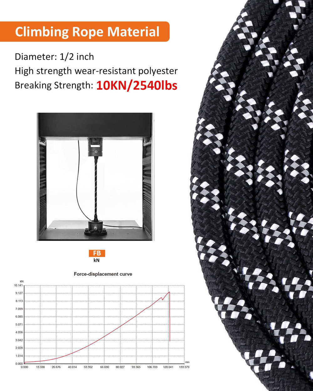 Lanwandeng correa de 16 pies ideal para control suave durante paseos.