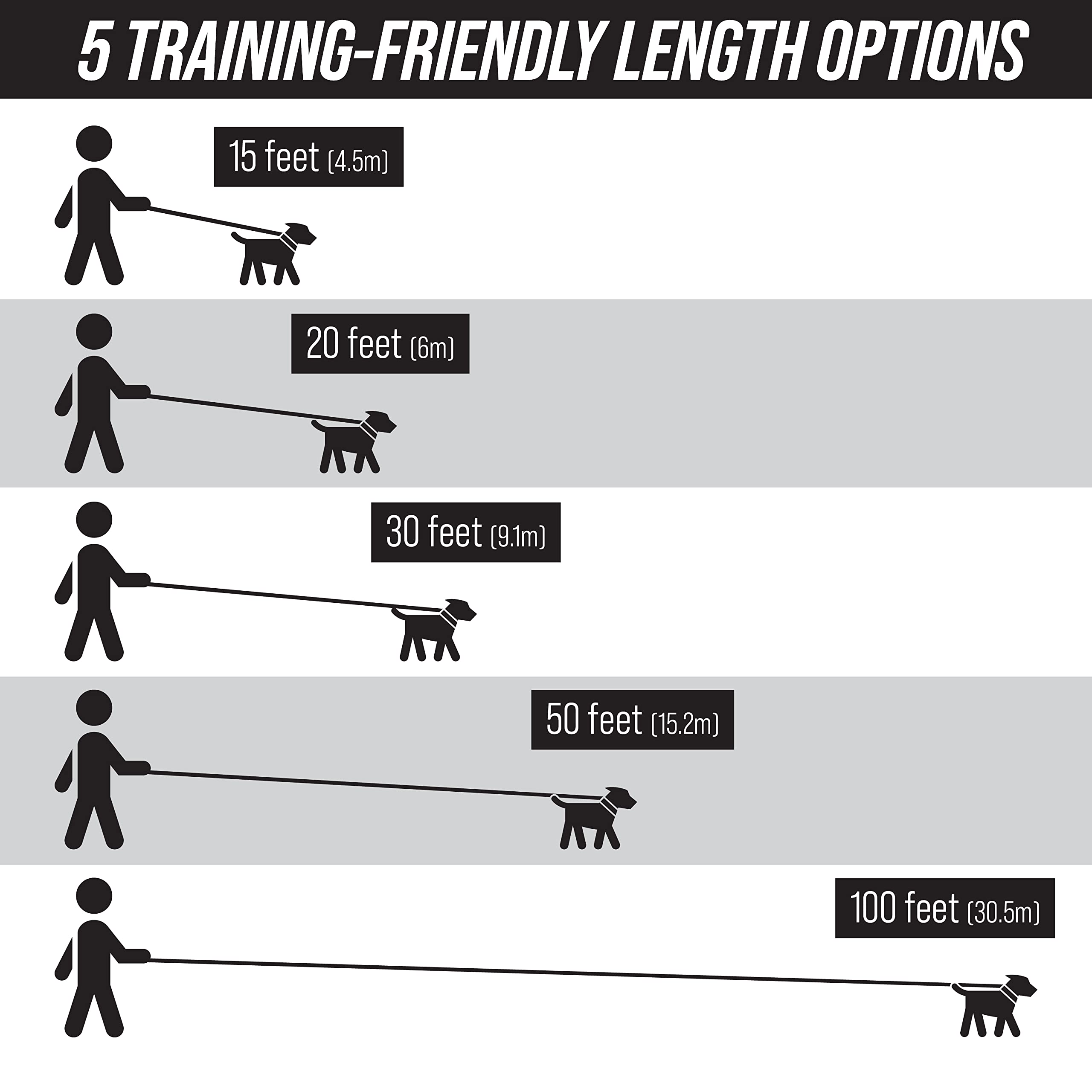 Leash Boss Long Trainer: resistente y duradera para perros grandes.