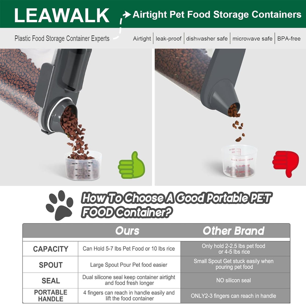 LEAWALK capacidad-5l para croquetas arroz y cereales.