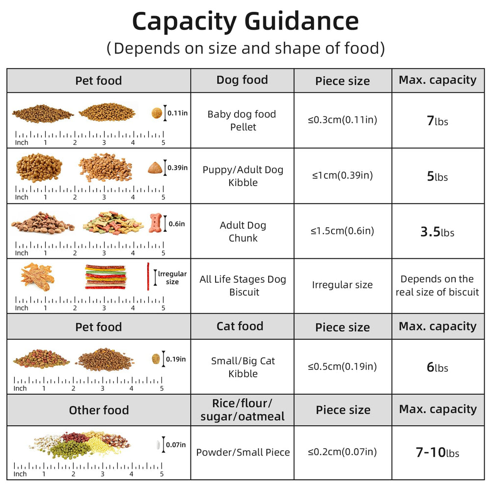 LEAWALK cuerpo translúcido permite ver el contenido de un vistazo.